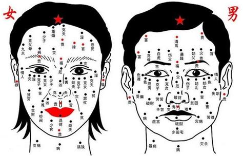 眉上的痣|面相分析：脸上痣揭示出命运轨迹